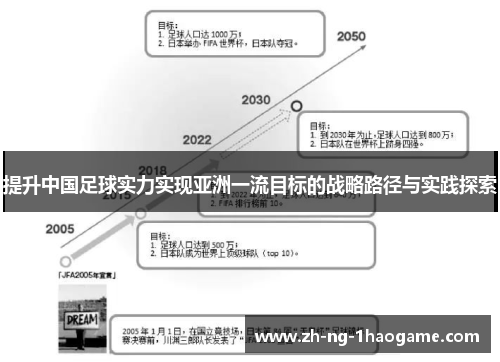 提升中国足球实力实现亚洲一流目标的战略路径与实践探索 提升中国足球实力实现亚洲一流目标的战略路径与实践探索