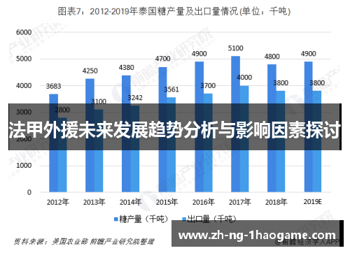 法甲外援未来发展趋势分析与影响因素探讨 法甲外援未来发展趋势分析与影响因素探讨