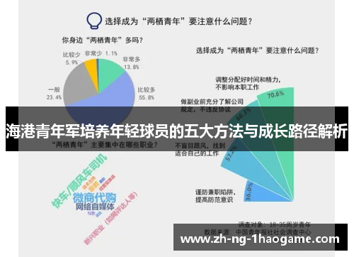 海港青年军培养年轻球员的五大方法与成长路径解析 海港青年军培养年轻球员的五大方法与成长路径解析