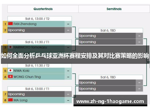 如何全面分析乒乓球亚洲杯赛程安排及其对比赛策略的影响 如何全面分析乒乓球亚洲杯赛程安排及其对比赛策略的影响