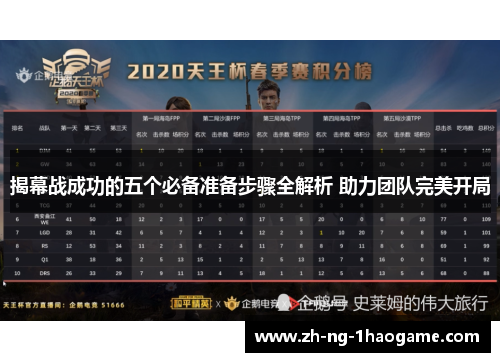 揭幕战成功的五个必备准备步骤全解析 助力团队完美开局