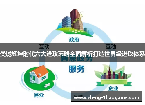 曼城辉煌时代六大进攻策略全面解析打造世界级进攻体系